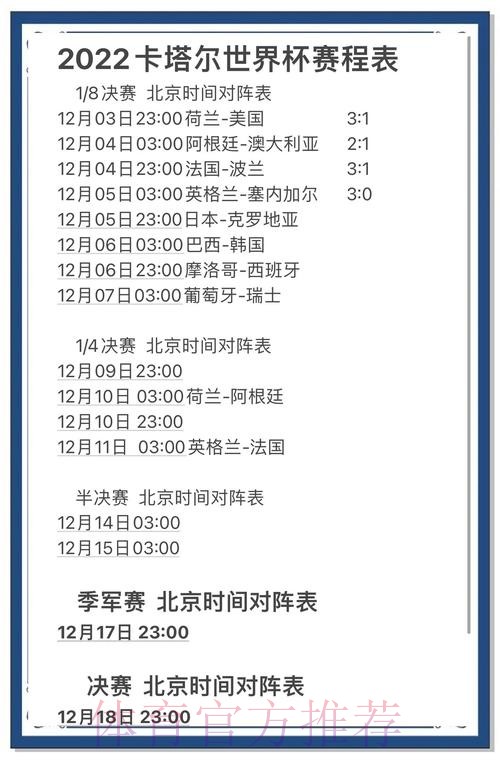 世界杯赛事全景解读与数据报道