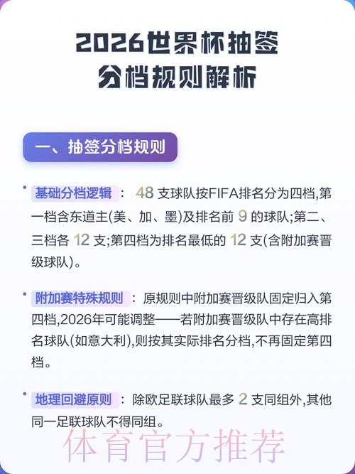 2026世界杯深度解析:预测与开户攻略