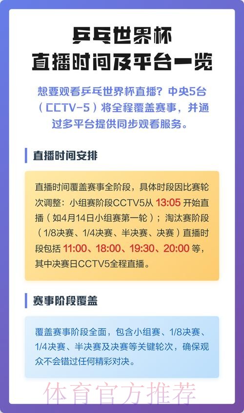如何选择官方推荐的世界杯直播最佳平台