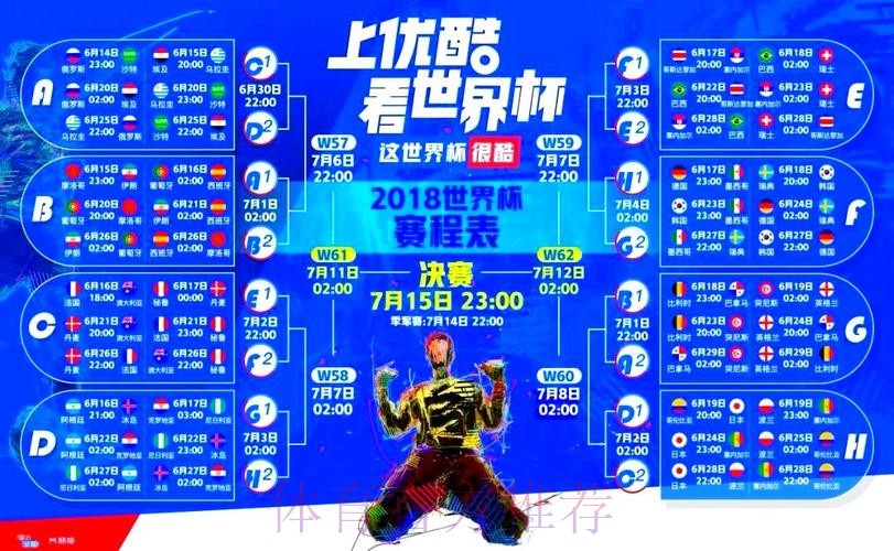 最新版世界杯直播平台入口地址全面解读
