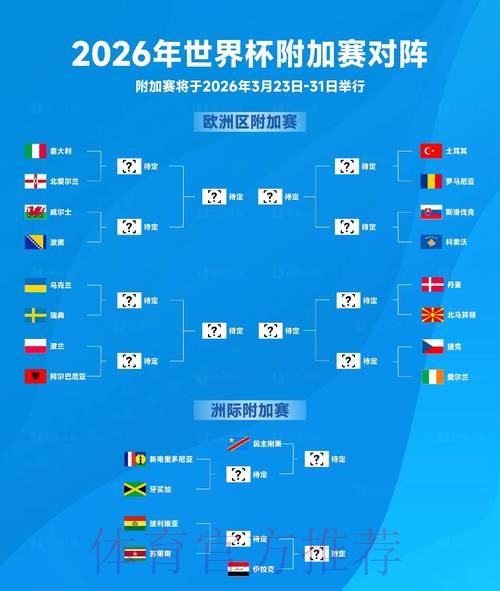 2026年世界杯比分分析与预测的深度解读 2026年世界杯比分分析与预测的深度解读