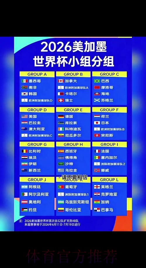 2026年世界杯滚球投注策略深度解读