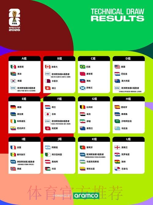 2026年世界杯滚球投注策略深度解读