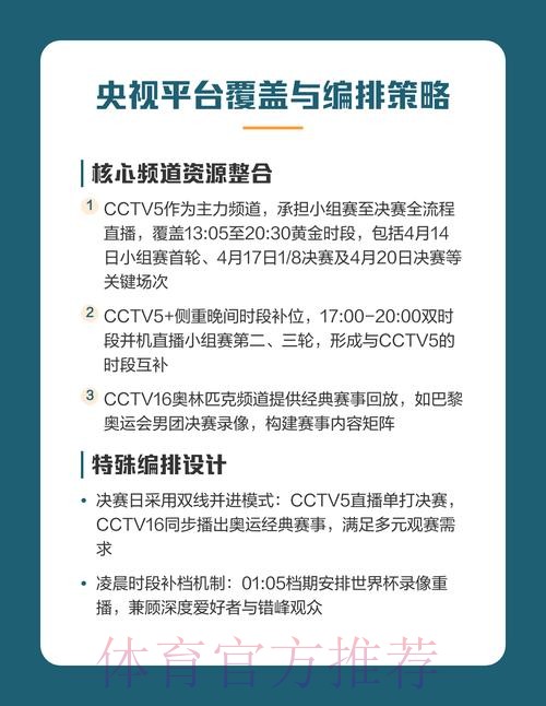 2026年世界杯直播官方入口与信息指南