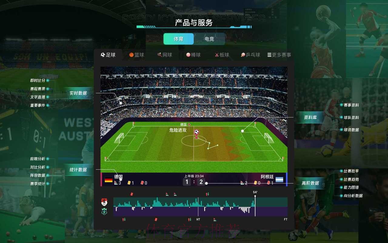 世界杯买球软件功能与优势深度解析