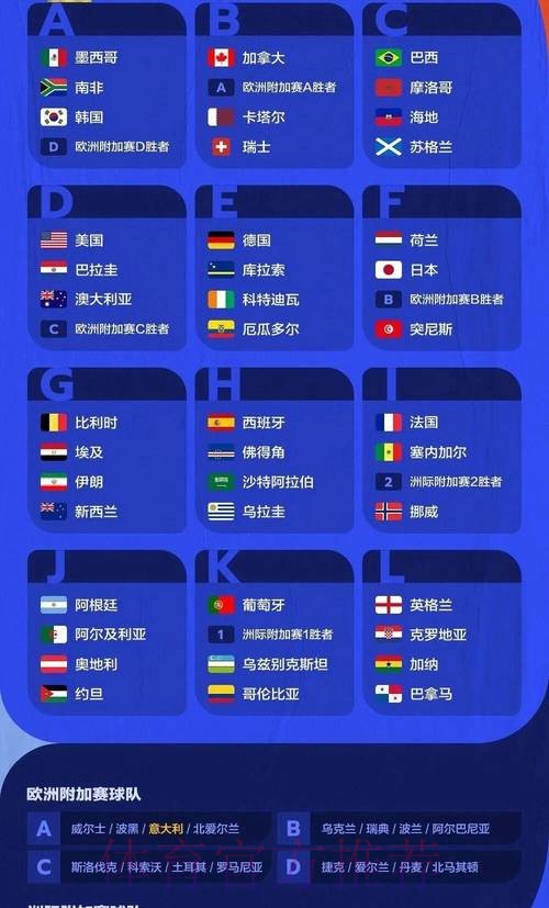 世界杯博彩全站深度解析 世界杯博彩全站深度解析