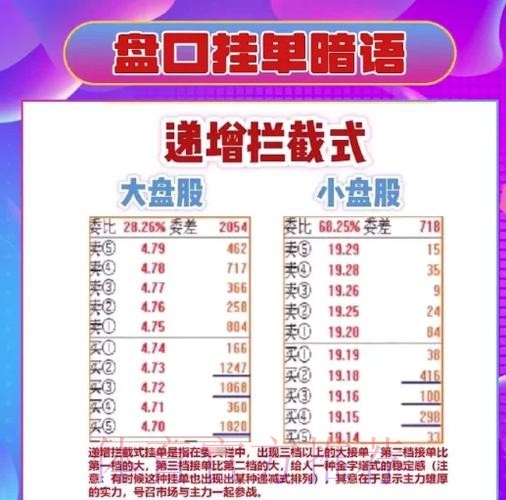 世界杯盘口技巧全攻略:助你成为投注赢家的必备指南