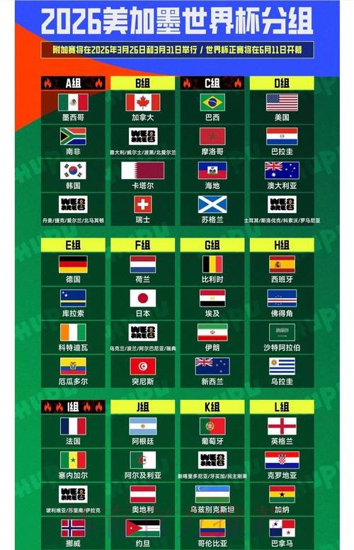 2026年世界杯在线观看全方位攻略