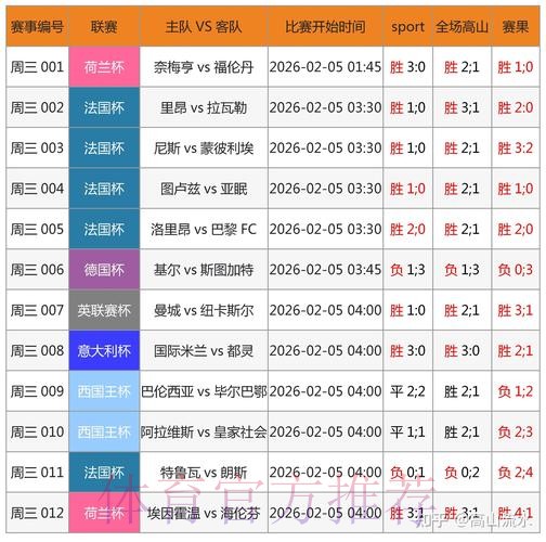 2026世界杯合规博彩平台精选 2026世界杯合规博彩平台精选